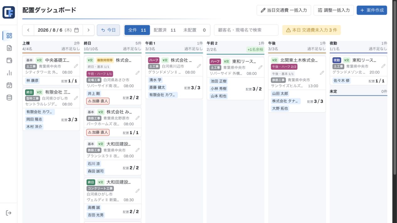 Crewforceの配置ダッシュボード画面