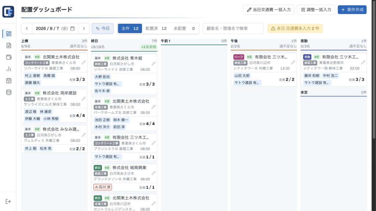複数の現場と配置スタッフを一覧できるCrewforceの配置ダッシュボード