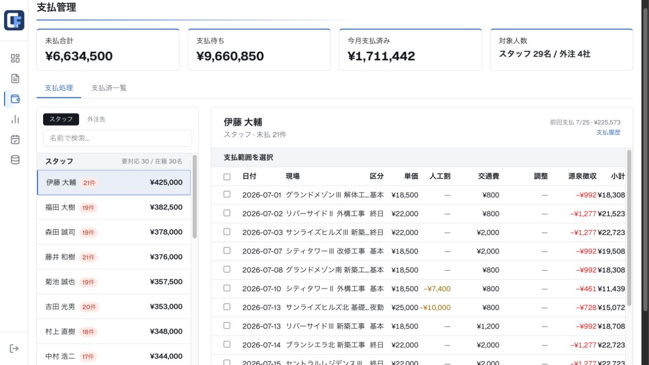 Crewforceの支払管理画面